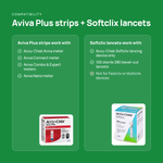 Compatibility: Accu-Chek Aviva family meters and the Softclix lancing device only