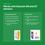 Compatibility: works with Dexcom G6 and G7 sensors; prescription required