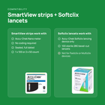 Compatibility: Accu-Chek Nano meter and the Softclix lancing device only